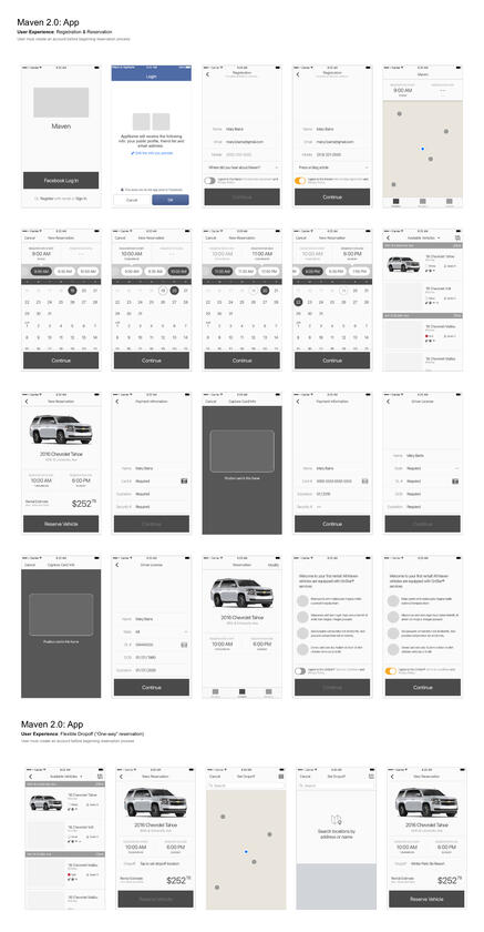 Maven 2.0 interaction design prototype