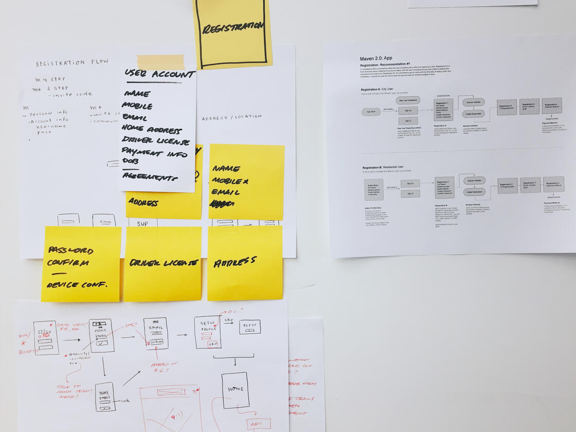 Maven one-way explorations