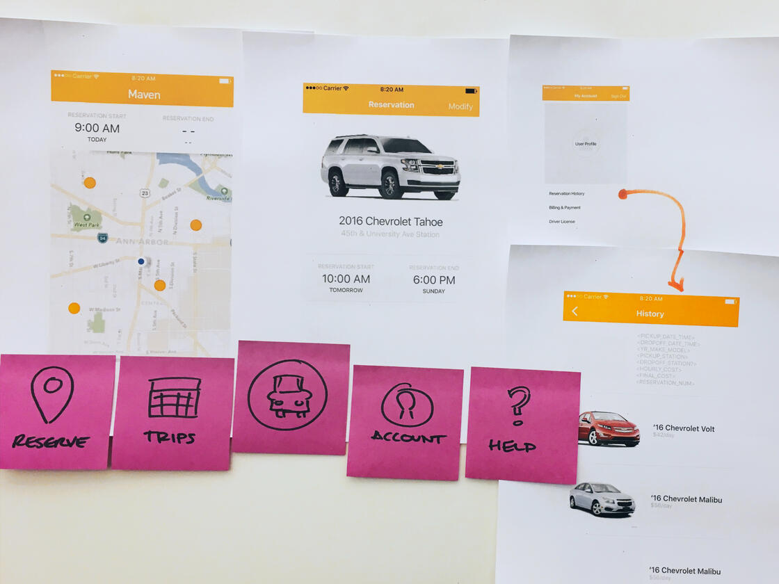 Maven redesign process