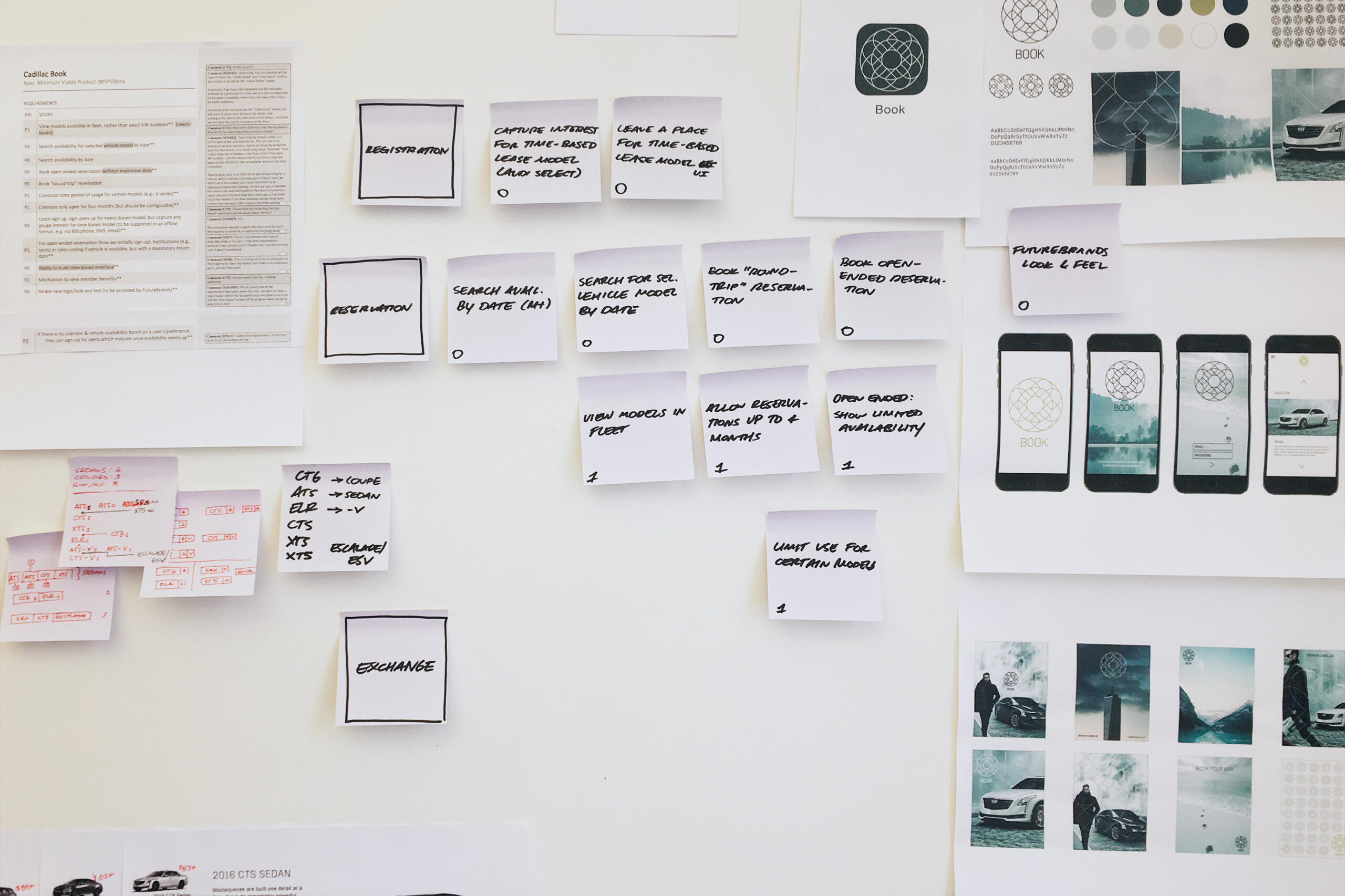 Maven redesign process