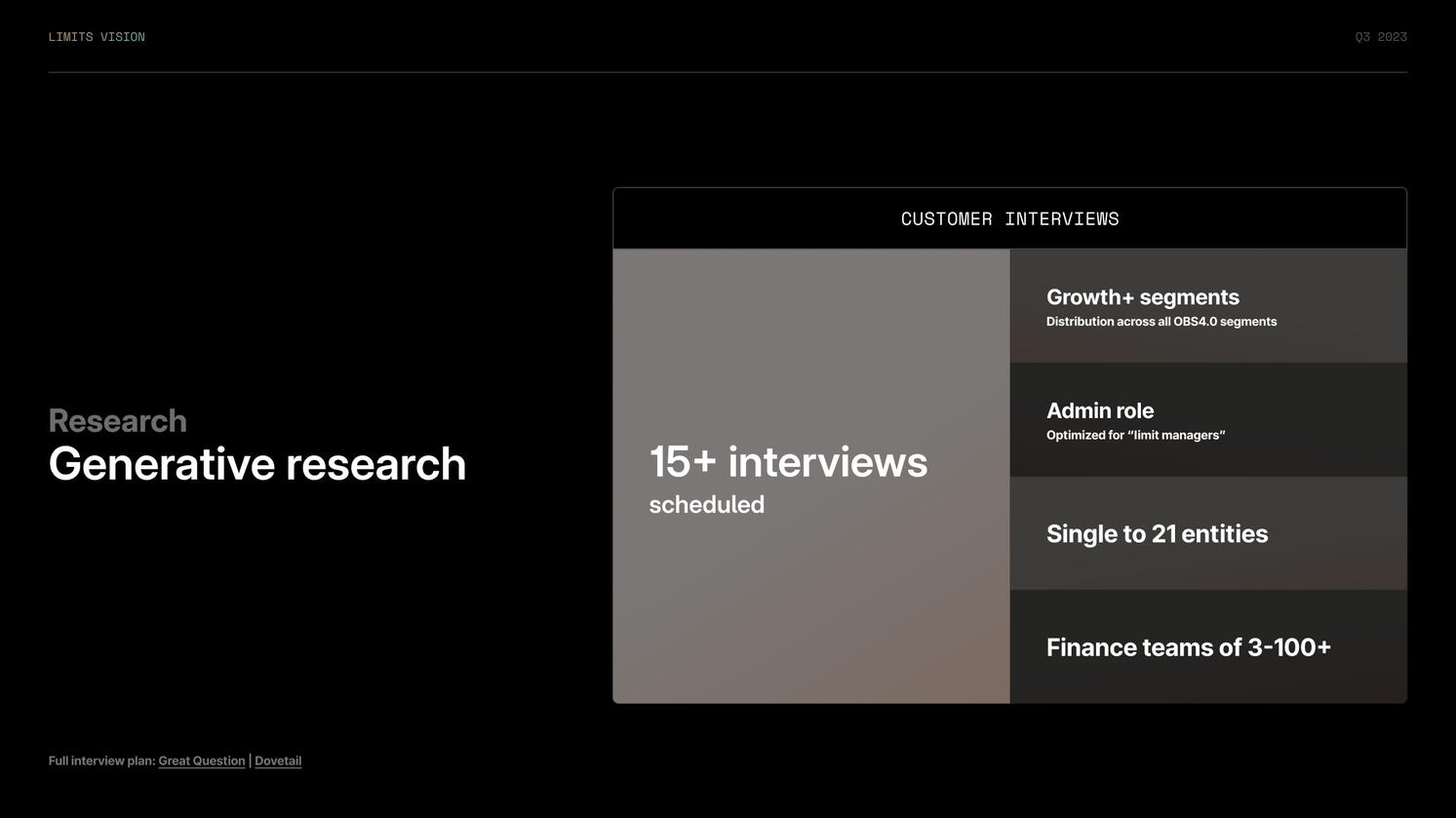 Selection criteria for the research study