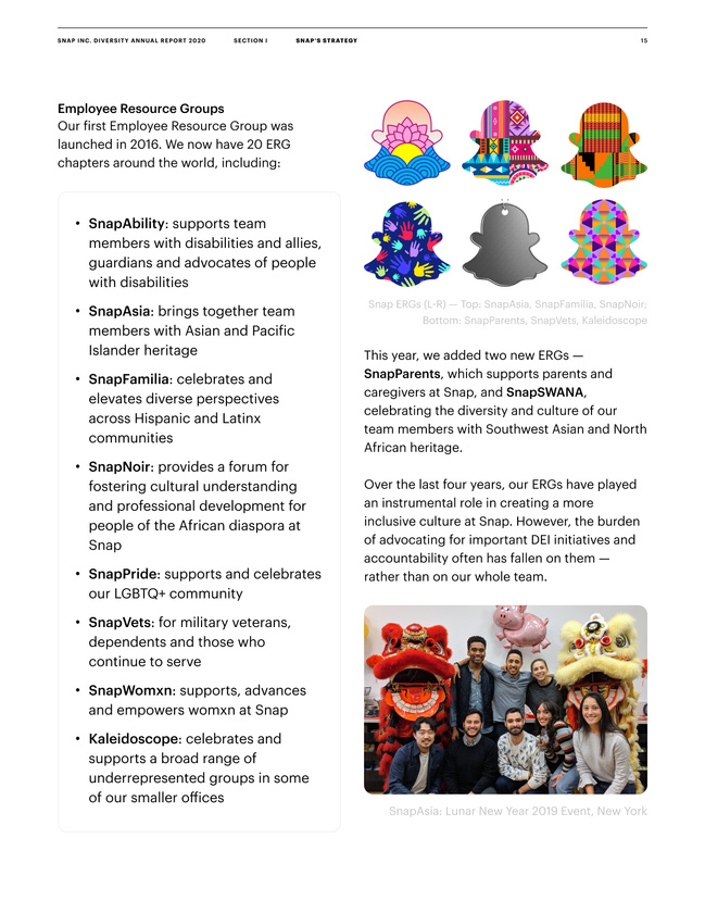 Snap Inc. Diversity Annual Report 2020