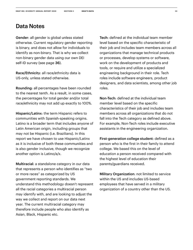 Snap Inc. Diversity Annual Report 2020